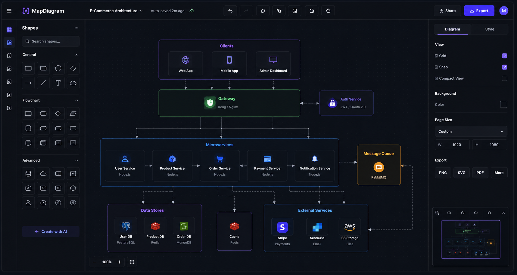 MapDiagram workflow and architecture editor
